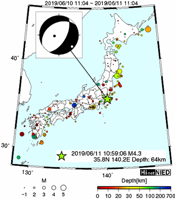 Hi-net̃f[^ώ@X148 	->摜>615 