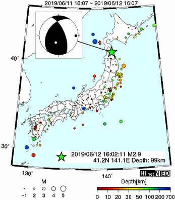 Hi-net̃f[^ώ@X148 	->摜>615 