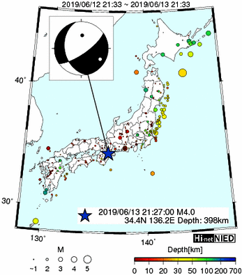 Hi-net̃f[^ώ@X148 	->摜>615 