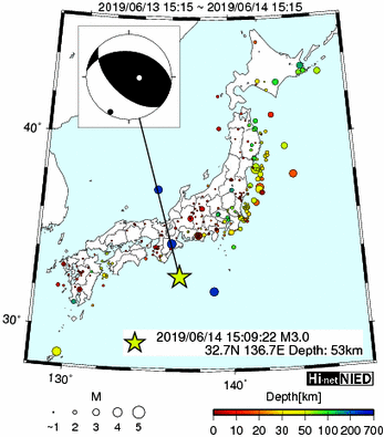 Hi-net̃f[^ώ@X148 	->摜>615 