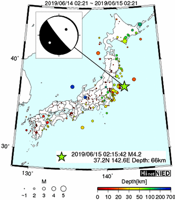 Hi-net̃f[^ώ@X148 	->摜>615 