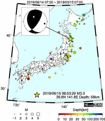 Hi-net̃f[^ώ@X148 	->摜>615 