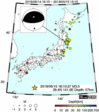 Hi-net̃f[^ώ@X148 	->摜>615 