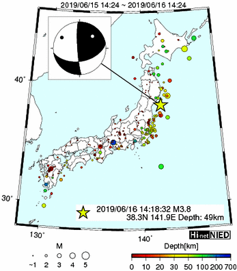 Hi-net̃f[^ώ@X148 	->摜>615 