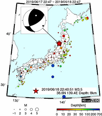 Hi-net̃f[^ώ@X148 	->摜>615 