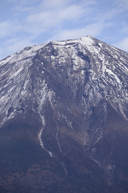 富士山 大沢崩れ 写真共有サイト フォト蔵