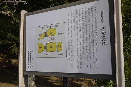 ここにご遺体を置いて風葬な感じにしてたみたい