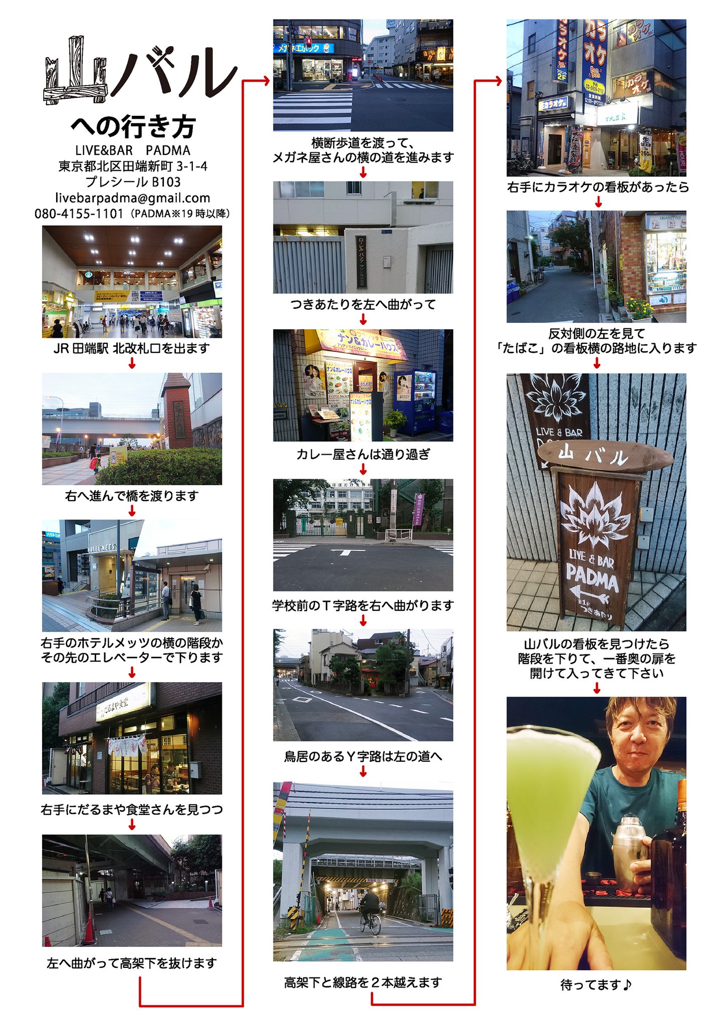 行き方