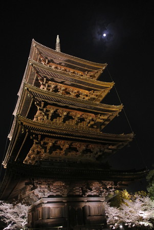 東寺