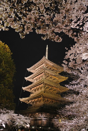 東寺