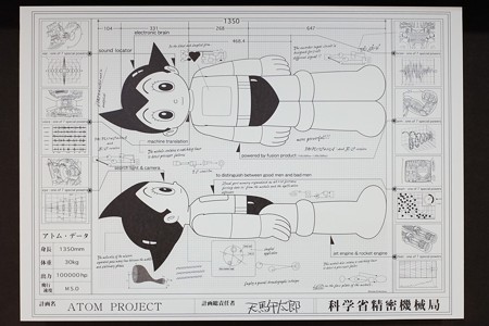 2019.01.31　横浜　コミック王国　ATOM　設計図