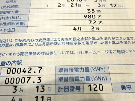 180316売電