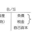 ホンコ?ウ語録-図１