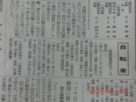 東北高校総体ロード結果