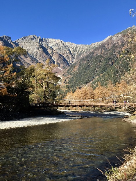 穂高連峰