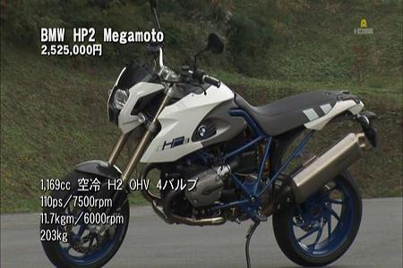 BMW HP2