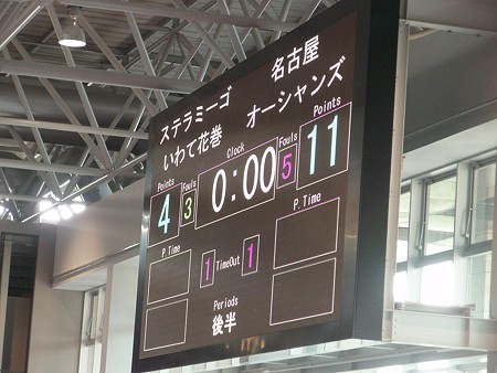 スコアーボード