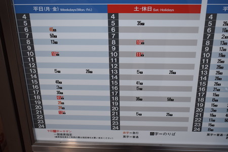 和歌山市駅の写真0003