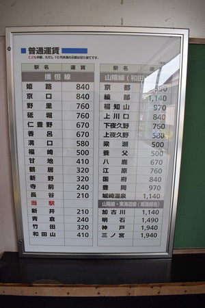 生野駅の写真0003