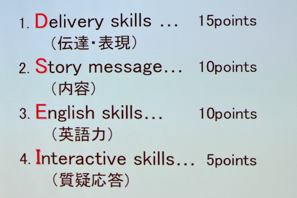 採点基準は英語以外が約63％を占め、英語下手でもチャンスはある