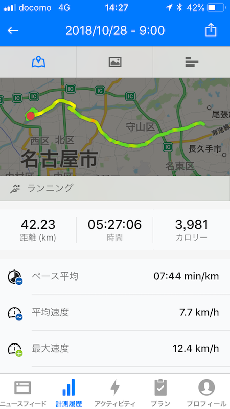 ４km歩いたのにタイムは前回よりも良い