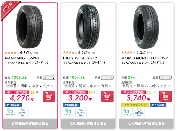 オートウェイの175/65R14